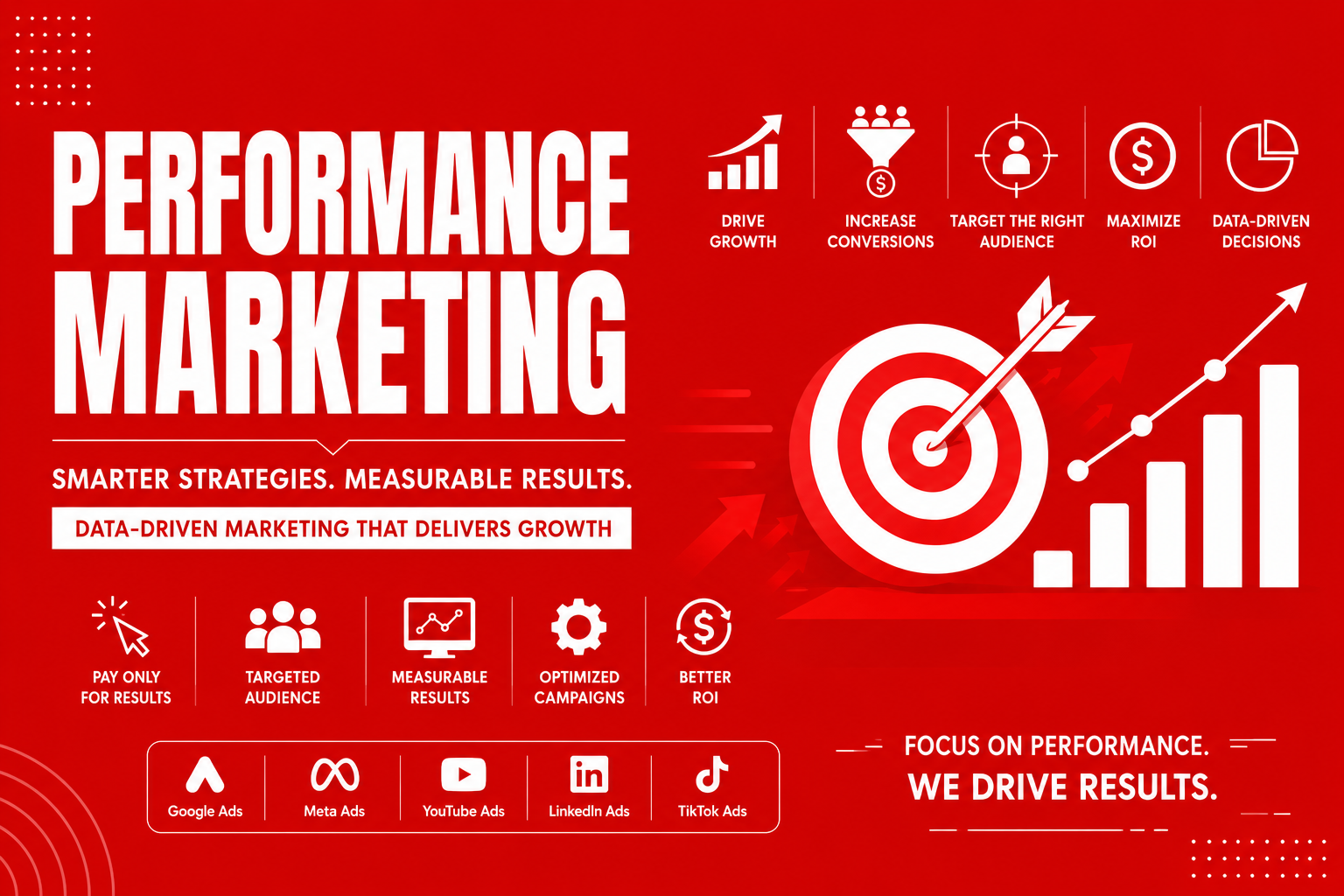 Best Performance Marketing Agency in CBD Belapur